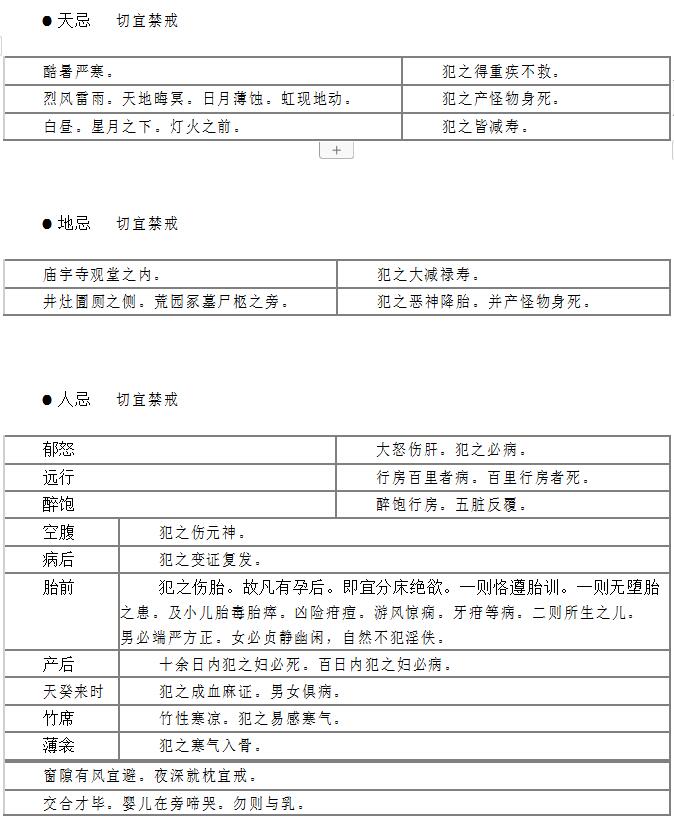 房事天地人三种禁忌1 房事天地人三种禁忌1